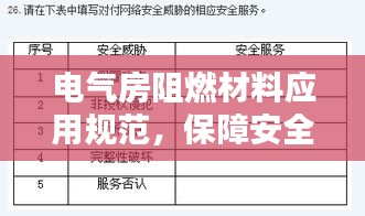 電氣房阻燃材料應用規范，保障安全，百度收錄標準標題