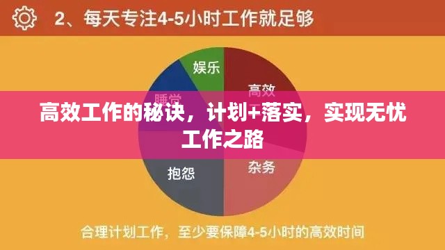 高效工作的秘訣，計(jì)劃+落實(shí)，實(shí)現(xiàn)無憂工作之路