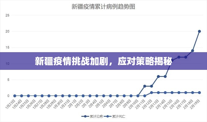 智慧學(xué)園SAAS運(yùn)營(yíng)服務(wù) 第10頁