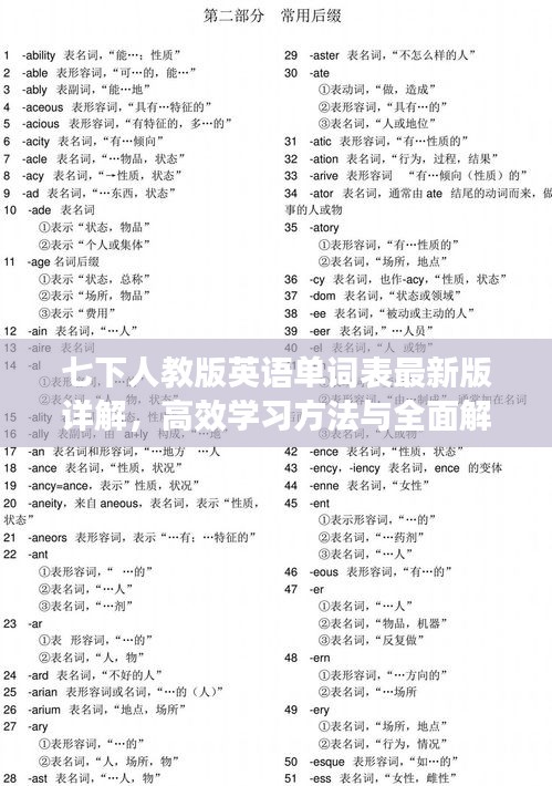 七下人教版英語單詞表最新版詳解，高效學習方法與全面解析技巧