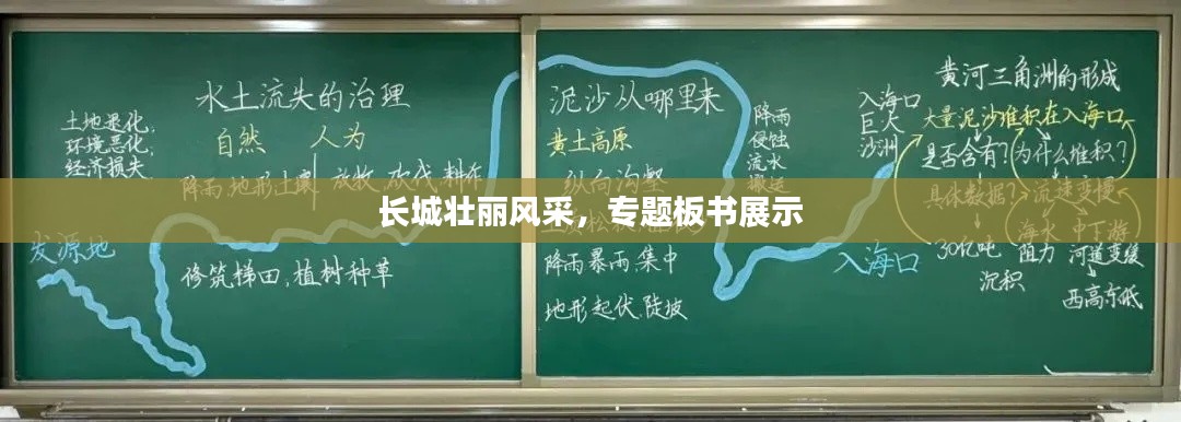 長(zhǎng)城壯麗風(fēng)采，專題板書展示