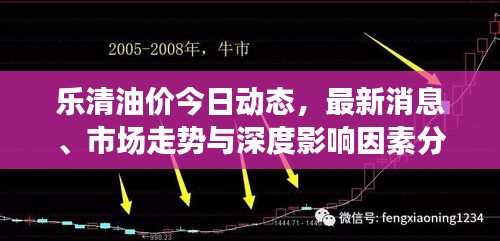 樂清油價(jià)今日動(dòng)態(tài)，最新消息、市場(chǎng)走勢(shì)與深度影響因素分析